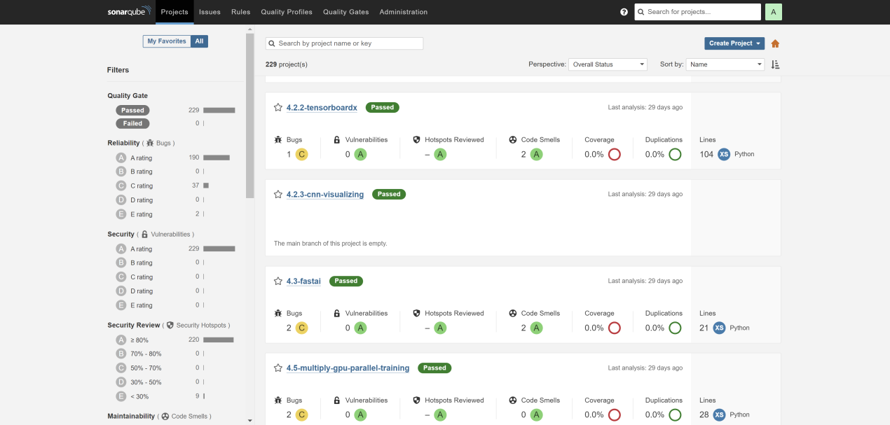 Figure 2: Mauvais projets Sonar